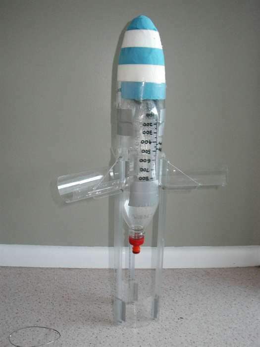 Kõik pudelirakettidest: Air Command Water Rockets