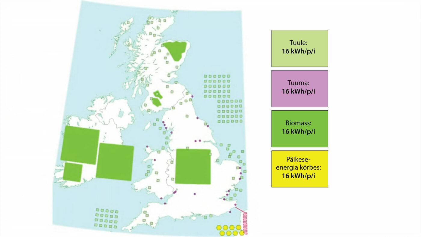 Kuidas katta taastuvenergia allikatega osa Suurbritannia energiavajadusest