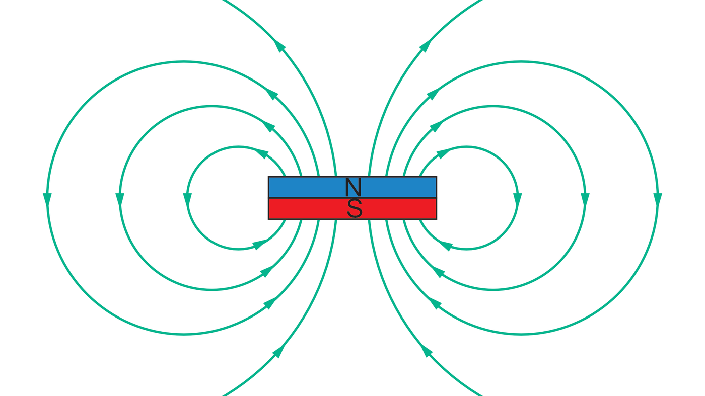 Lapiku püsimagneti magnetvälja jõujooned