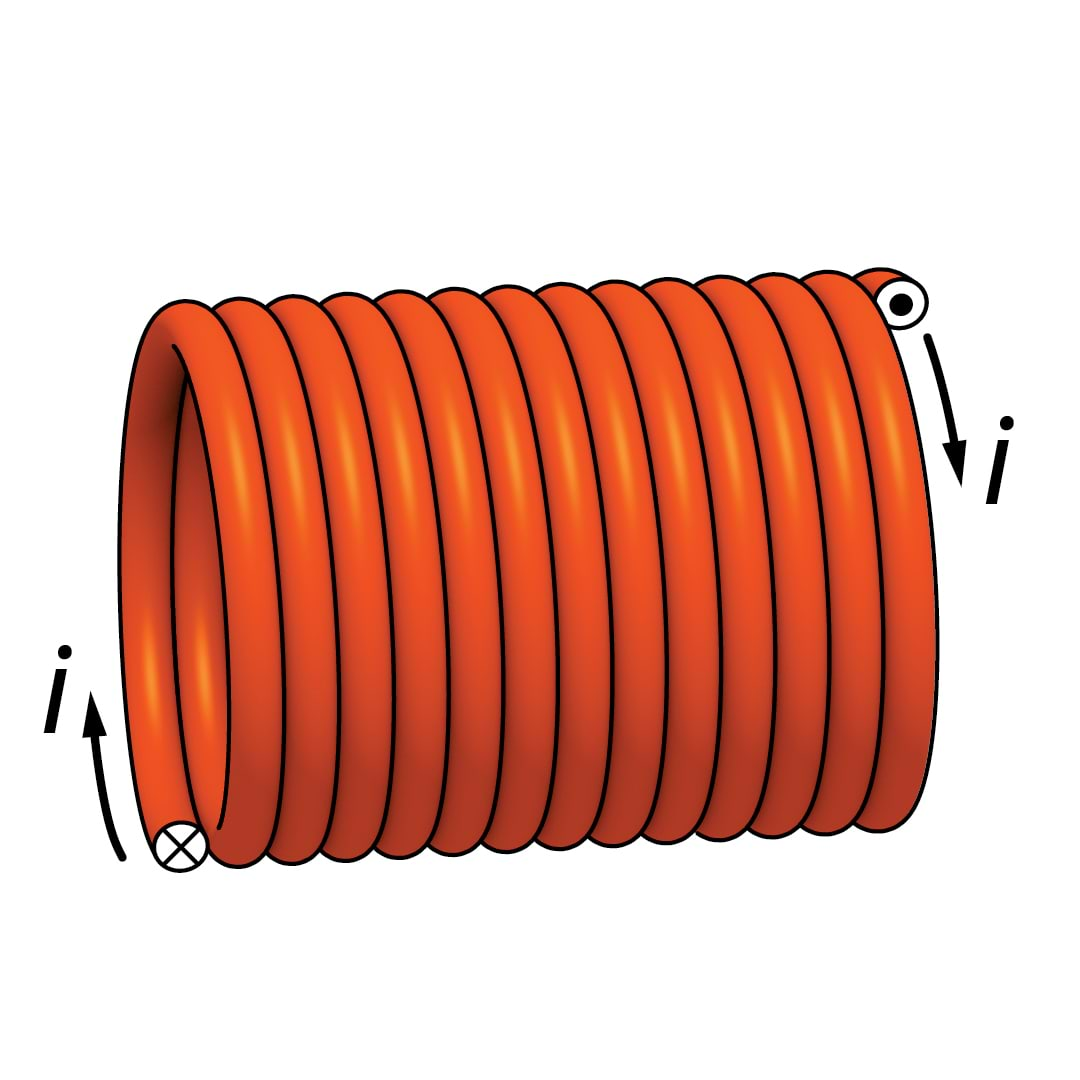 Solenoid