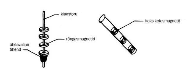 Hõljuvad kettad