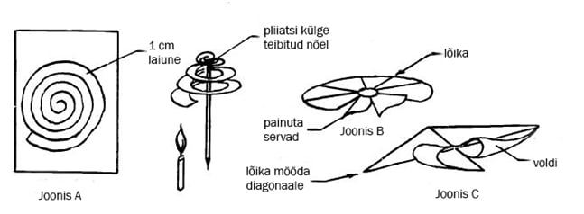 Paberkarusell