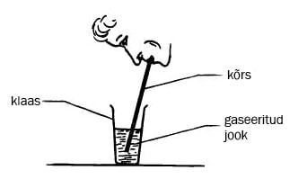 Kõrrega joomise võistlus