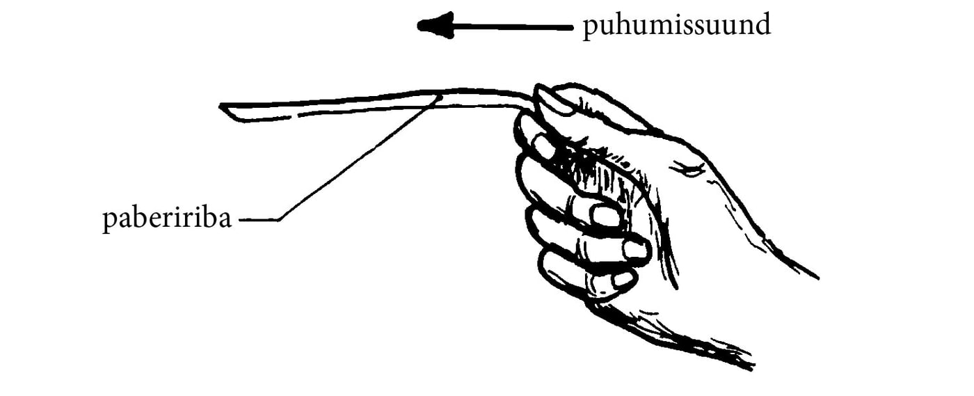 Paberi tõstmine