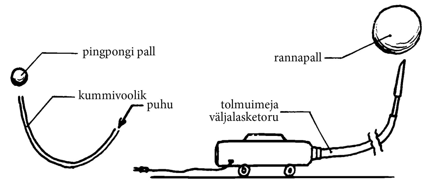 Hõljuv pall