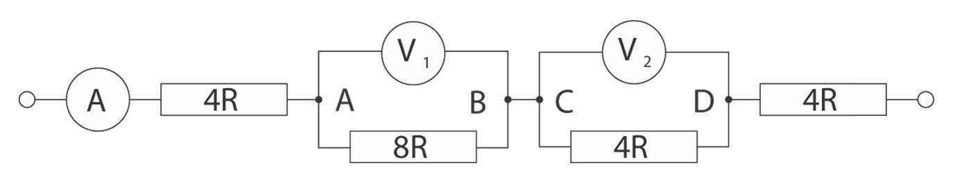 Solution figure